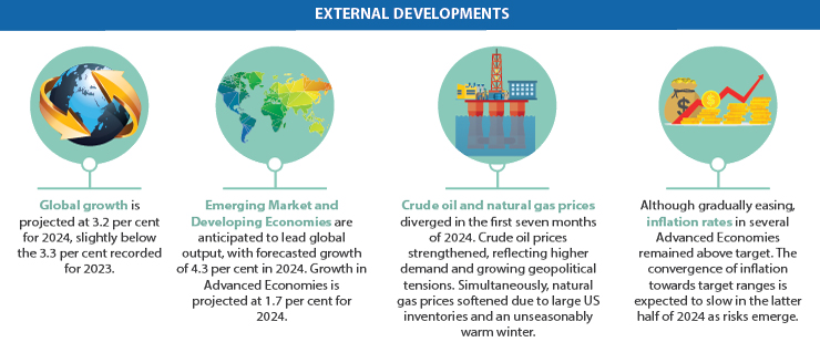 External Developments